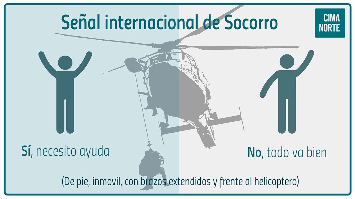 1 señal internacional de socorro helicóptero cima norte seguridad montaña