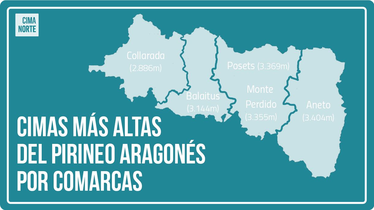 cimas más altas del pirineo aragones por comarcas mapa por comarcas aragon
