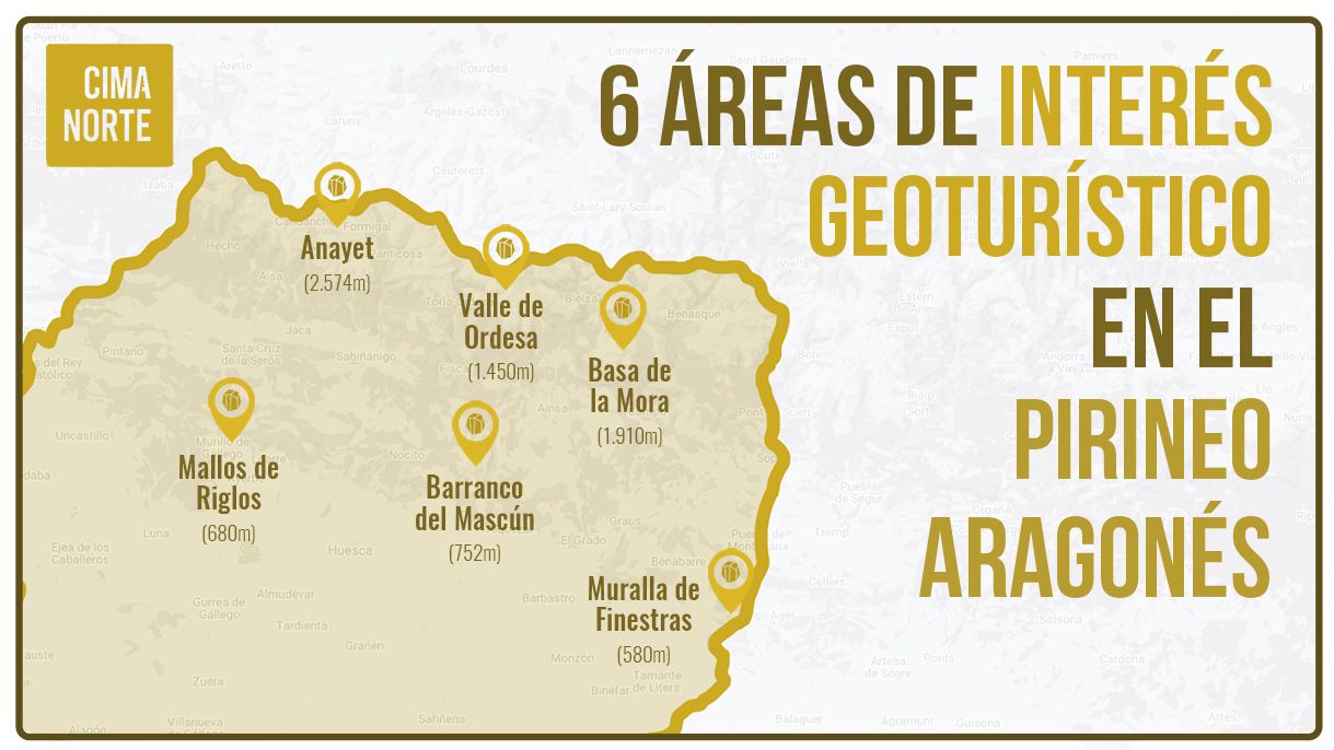 mapa 6 áreas de interés geológico en el Pirineo Aragonés infografía puntos